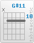 Chord G#11 (x,11,11,11,11,11)